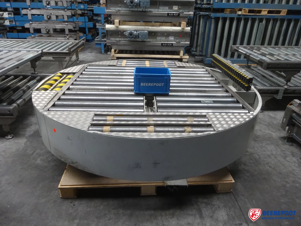 Roterende rollenbaanwissels